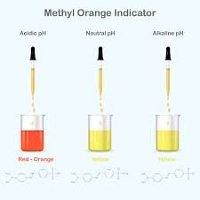 Methyl Orange